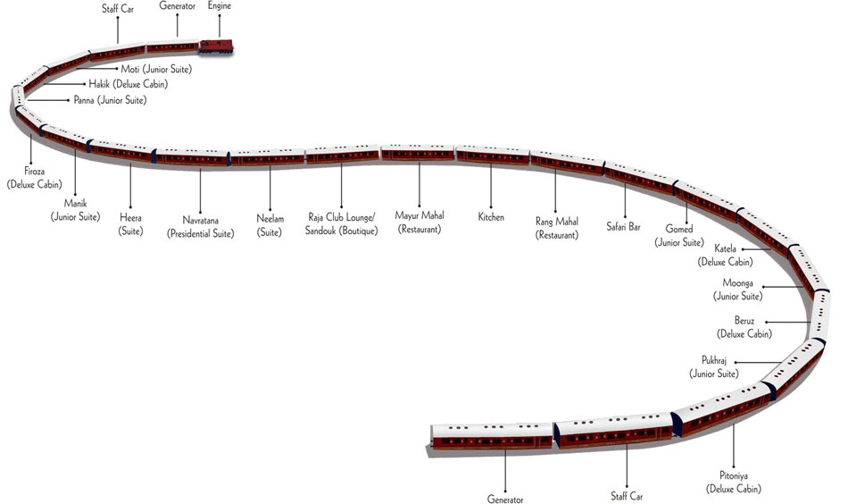 Train Map